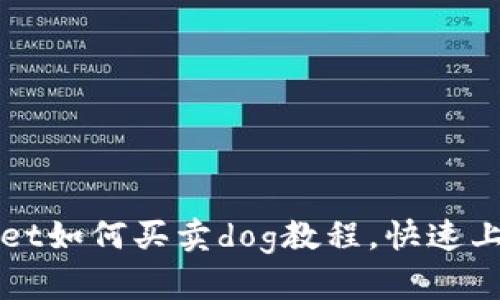 tpWallet如何买卖dog教程，快速上手指南