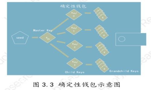 瑞波币钱包详解：了解瑞波币钱包的种类和使用方法