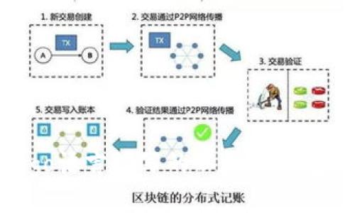 探究go语言编写的以太坊钱包源码