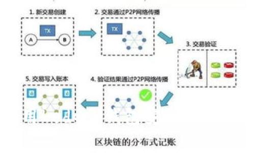 如何使用Ledger钱包安全地存储泰达币