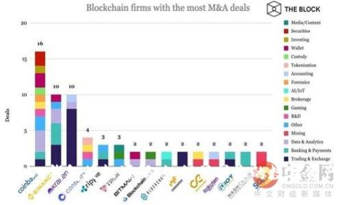 USDT钱包授权源码：如何保护您的数字资产