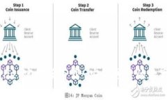 tpWallet官方版下载-安全可靠的数字钱包