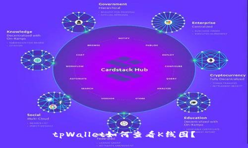 tpWallet如何查看K线图？