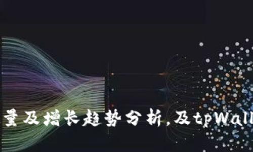 tpWallet用户数量及增长趋势分析，及tpWallet的优势与劣势