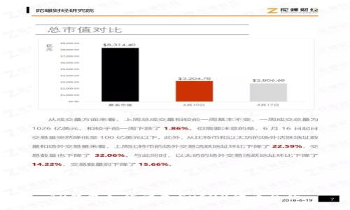 TP钱包如何添加ERC20代币合约