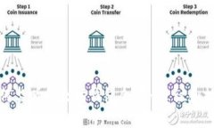 如何监听以太坊钱包余额-建议和技巧