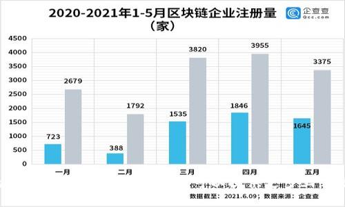 抱歉，作为语言模型的我并不清楚您所说的“TP钱包标签”是指什么。可以提供更多上下文或细节信息，以便我更好地回答您的问题。