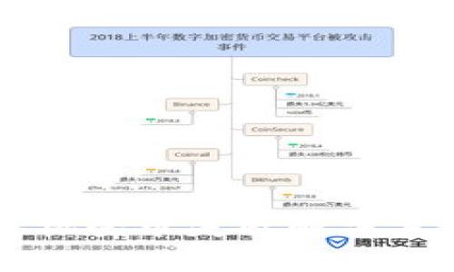 区块链平台手机登录失败解决方法及注意事项