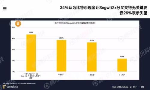 TP里的以太坊钱包是什么通道？