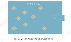 货币钱包：比特币现金和其它数字货币的区别与