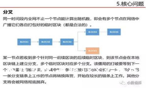 如何在钱包里面将TRX兑换成USDT