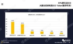 baioti如何查询冷钱包转账哈希：全方位指南/bai