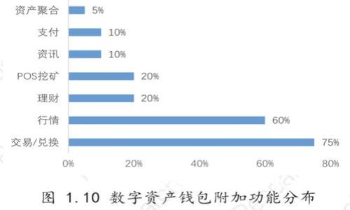 标题
冷钱包是否可以使用U盘存储数字货币？探索安全性与可行性