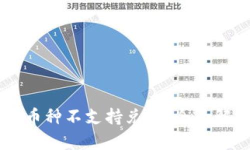  TPWallet 该币种不支持兑换：全面解析与解决方案