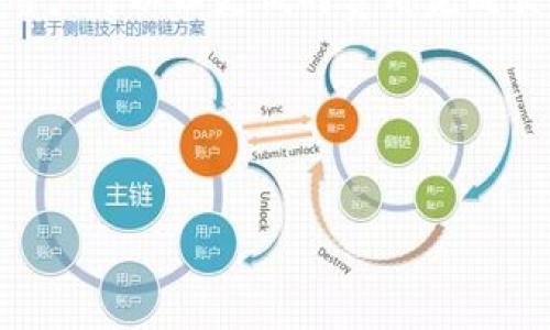 baioti冷钱包转出费用详解：如何降低加密资产交易成本/baioti
冷钱包, 转出费用, 加密资产, 交易成本/guanjianci

## 内容主体大纲

1. **引言**
   - 冷钱包的定义与用途
   - 为什么需要转出费用的概念

2. **冷钱包转出费用的组成**
   - 交易手续费
   - 网络拥堵对费用的影响
   - 其他可能的附加费用

3. **如何计算冷钱包转出费用**
   - 费用计算的基本公式
   - 示例：某个加密资产的具体转出费用计算

4. **降低冷钱包转出费用的策略**
   - 选择合适的时间进行转出
   - 选择低交易费的区块链网络
   - 使用费用降低工具

5. **冷钱包转出费用的行业比较**
   - 不同加密资产转出费用的比较
   - 不同冷钱包服务的费用差异

6. **未来冷钱包转出费用的趋势**
   - 随着区块链技术的发展，费用趋势如何变化
   - 社区和项目对转出费用的影响

7. **结论**
   - 总结要点，强调合理规划费用的必要性
   - 对未来的展望与建议

---

## 内容

### 引言

在当今数字货币的世界中，安全存储成为了每位投资者的首要任务。而冷钱包作为一种广泛使用的存储方式，因其优越的安全性而备受青睐。然而，无论是从冷钱包转出资产，还是从一个几乎离线的环境过渡到在线交流，转出费用却是一个不可忽视的因素。了解冷钱包转出费用，能够帮助用户更合理地控制交易成本，最大化他们的收益。

### 冷钱包转出费用的组成

#### 交易手续费

冷钱包转出费用中的主要组成部分，即交易手续费，通常是根据用户希望进行的交易类型和数量来计算的。不同的交易所或钱包可能会采用不同的方法来收取费用。例如，有些可能会收取固定费用，而他人可能会根据转出金额的比例收取一定的费用。

#### 网络拥堵对费用的影响

网络拥堵对交易费用的影响不容小觑。当区块链网络极度繁忙时，矿工们可能会倾向于优先处理那些支付了更高手续费的交易。这意味着，如果用户希望迅速完成交易，可能不得不支付更高的费用。不同区块链网络的拥堵情况差异，可以显著改变转出费用的计算。

#### 其他可能的附加费用

在一些情况下，冷钱包转出可能还会涉及其他附加费用。例如，如果用户的资金需要换成其他类型的加密货币，可能还要支付兑换手续费；此外，某些提供冷钱包服务的公司可能对转出的金额也会有最低限制。

### 如何计算冷钱包转出费用

#### 费用计算的基本公式

转出费用通常可以使用以下公式进行计算：
strong转出费用 = 交易手续费   (网络拥堵影响的费用)   其他费用/strong
这一公式简单明了，但实际操作中需要用户密切关注当前的市场动向，以便估算网络拥堵带来的费用变化。

#### 示例：某个加密资产的具体转出费用计算

假设用户准备从冷钱包中转出1个比特币，而当前的交易手续费为0.0005 BTC，并且由于网络拥堵导致额外费用增加了0.0003 BTC。那么用户实际需要支付的转出费用为：
strong转出费用 = 0.0005   0.0003 = 0.0008 BTC/strong
此外，如果用户还需要支付兑换费用，例如转换成Ethereum，具体费用还需加入该转换的手续费。

### 降低冷钱包转出费用的策略

#### 选择合适的时间进行转出

用户可以通过观察市场活动选择在低峰期进行转出。例如，在周末或者假期时，网络活动通常较少，交易所的交易量也可能相对较低，这可能使得转出费用降低。

#### 选择低交易费的区块链网络

不同的区块链网络，其交易费用差异较大。例如，在某些情况下，使用以太坊进行转出可能比比特币便宜。用户应根据其需要转出的资产类别，选择合适的区块链网络。

#### 使用费用降低工具

市场上已经出现了一些钱包或工具，专门设计来帮助用户转出费用。这些工具能根据实时数据推荐最佳的转出时机和平台，从而降低用户的费用支出。

### 冷钱包转出费用的行业比较

#### 不同加密资产转出费用的比较

在不同的加密资产之间，其转出费用也可能存在显著差异。通过收集和比较不同交易平台上不同加密资产的转出费用，用户可以找出最具成本效益的转出策略。例如，比特币的转出费用可能会高于某些小型山寨币。

#### 不同冷钱包服务的费用差异

市面上不同的冷钱包提供商，其收费标准也有所不同。有些服务提供商可能以提供额外的安全性而收取更高的费用，这对于用户来说可能是一种值得投资的选择，而另一些则可能以较低的费用吸引用户。理解这些差异将帮助用户合理选择合适的冷钱包服务。

### 未来冷钱包转出费用的趋势

#### 随着区块链技术的发展，费用趋势如何变化

随着区块链技术的持续发展，转出费用的结构可能会显著变化。某些新兴技术，例如第二层解决方案，可能会大幅降低费用，促进更广泛的用户采用。这些技术能提高网络吞吐量，减少维护基本协议所需的费用。

#### 社区和项目对转出费用的影响

不少加密货币项目仍然在积极进行社区治理，目的是希望能通过透明的方式更好地管理和控制费用问题。快速的设计与创新可能会在未来推动更多的用户参与，进而产生更合理的费用结构。

### 结论

在加密货币交易的过程中，冷钱包转出费用是不可忽视的一个方面。通过理解费用的组成、计算方式及降低策略，用户可以有效地降低交易成本，从而增强他们的投资回报率。此外，对行业趋势的关注，将帮助用户在不断变化的市场中做出明智的决策。

---

### 相关问题

1. **什么是冷钱包，为什么要使用冷钱包？**
2. **如何选择最适合的冷钱包？**
3. **冷钱包的转出费用比热钱包高吗？**
4. **如何判断一个加密交易中转出费用是否合理？**
5. **未来冷钱包的使用趋势如何影响转出费用？**
6. **在什么情况下冷钱包转出费用会降低？**

---

### 逐个问题详细介绍

#### 问题1：什么是冷钱包，为什么要使用冷钱包？

冷钱包的概念
冷钱包是一种离线存储加密资产的方式。这种钱包与互联网断开，确保了用户的数字资产不易受到黑客攻击，提供了一种更为安全的存储方案。冷钱包最常见的形式包括硬件钱包、纸钱包等。

为什么使用冷钱包
使用冷钱包的关键在于安全性。与热钱包（在线钱包）相比，冷钱包能有效避免因网络漏洞造成的资产损失。此外，长时间持有加密资产的人，通常选择冷钱包来减少交易频率带来的风险。冷钱包也常见于币圈投资者的长期持有策略。

#### 问题2：如何选择最适合的冷钱包？

选择冷钱包的标准
在选择冷钱包时，用户应考虑多个因素，包括安全性、用户友好性、兼容币种的数量及支持的操作系统。不同冷钱包有各自的优缺点，用户需要依据个人需求做出选择。

市场上主流冷钱包的比较
市场上有多个冷钱包可供选择，例如Trezor、Ledger、以及纸钱包等。每种冷钱包在安全性、便携性及价格等方面各有特点，用户应该根据自己的需求及技术能力选择合适的方案。

#### 问题3：冷钱包的转出费用比热钱包高吗？

费用比较
通常情况下，冷钱包的转出费用并不比热钱包的费用高。然而，由于冷钱包往往涉及手动操作，以及可能的兑换费用，用户可能会感受到一定的额外成本。而热钱包在费用上更为灵活，适合频繁交易的用户。

影响费用的因素
加密资产的交易费用不仅取决于冷钱包或热钱包的选择，还包括网络拥堵、交易规模及钱包服务提供商的收费政策等。因此，综合多个因素进行比较是十分必要的。

#### 问题4：如何判断一个加密交易中转出费用是否合理？

评估费用的标准
用户在进行加密交易时，首先应了解当前市场行情和网络状态。通过实时获取手续费信息和网络拥堵程度，可以更合理地判断转出费用是否合理。与其他同类交易费用进行对比也是一种有效的方法。

透明度与比较工具
许多区块链分析工具和平台提供了详细的费用透明度报告，用户可以通过这些工具了解当前各种交易费用的标准，以此判断自己所面临的费用是否合理。

#### 问题5：未来冷钱包的使用趋势如何影响转出费用？

技术进步与成本降低
冷钱包在技术上的持续创新，比如支持多种资产的统一接口，可能会降低用户在转出过程中的一些隐性费用。此外，随着市场越来越多地使用第二层解决方案，转出费用也将逐步下降。

用户需求变化
随着对网络安全认知的增强，更多用户可能转向冷钱包进行长期持有，加密货币的使用模式和需求变化，亦可能促使费用进入透明化及合理化的阶段。

#### 问题6：在什么情况下冷钱包转出费用会降低？

网络流量与拥堵情况
冷钱包的转出费用在网络流量较低时通常会有所降低，尤其是在交易数量较少的时间段，例如周末或节假日。这是由于矿工对高手续费交易的需求减少，用户可以以更低的费用完成交易。

使用新兴工具和服务
随着科技的发展，一些新兴工具和服务可能会帮助加密用户转出费用，例如费用预测工具和自动化转账工具，这些可能会在未来帮助减少转出费用支出。

以上是围绕“冷钱包转出费用”的详细分析，利用这些内容，用户能更好地理解冷钱包及其相关费用，并在实际操作中个人策略。