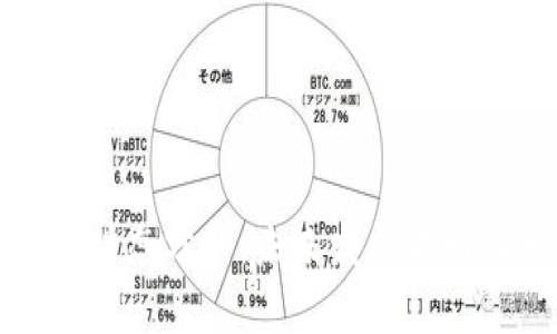 以太坊最新动态分析：未来发展方向及市场影响