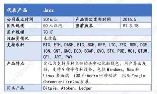 如何在TP Wallet中查询交易税率？