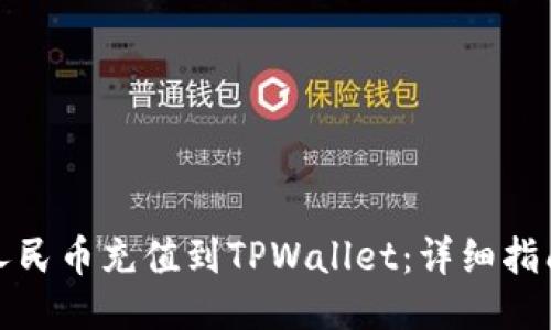 如何将人民币充值到TPWallet：详细指南与技巧