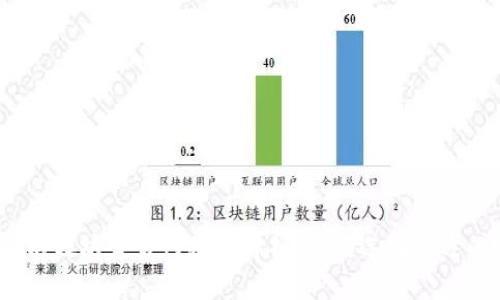 标题: 以太坊交易网站全解析：如何选择合适的平台？