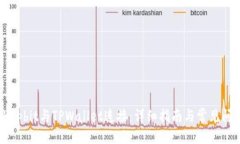 标题如何将Upbit与TPWallet连接：详细指南与常见问