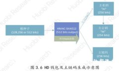 易币付冷钱包：安全存储数字资产的新选择