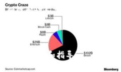 标题 biaoti  TP Wallet Pending：如何解决交易待处理问