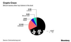 tpwallet浏览器插件：安全管