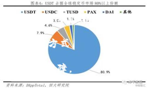 baioti如何解密私钥：全面指南与实用技巧/baioti  
私钥解密,加密技术,信息安全,数据保护/guanjianci  

## 内容主体大纲

1. **引言**
   - 私钥的概念与重要性
   - 私钥在加密中的作用

2. **私钥解密基础知识**
   - 对称加密与非对称加密
   - 解密过程中的关键概念
   - 常见的加密算法概述

3. **私钥解密的技术方法**
   - 手动解密与自动解密工具
   - 如何使用编程语言进行解密
   - 第三方软件与工具推荐

4. **私钥解密中的安全问题**
   - 解密过程中可能的风险
   - 避免数据泄露的措施
   - 安全存储私钥的最佳实践

5. **实用的私钥解密案例**
   - 案例介绍：从实例中学习
   - 常见问题与解决方案
   - 如何处理解密后的数据

6. **常见问题解答**
   - 提出并解答6个相关问题：私钥解密的误区、工具选择、解密效率、数据恢复、加密误操作后的处理，以及法律风险等。

7. **结论**
   - 私钥解密的重要性总结
   - 持续学习与跟进新技术的必要性  

---

### 问题1：私钥解密的误区
误区一：私钥可以被的轻易解密  
许多人认为私钥解密是一个简单的过程，只需使用某种工具就能轻松实现。然而，实际上解密私钥并不简单，尤其是在现代加密技术背景下。

私钥的安全性依赖于加密算法的复杂性。常见的非对称加密算法，如RSA和ECDSA，设计之初便是为了使得即使是掌握公钥也无法推算出私钥。这意味着，徘徊在误区中认为私钥可以轻易解密的人，实际上对加密技术认识有限。

想要真正地解密私钥，必须有足够的计算能力，或者发现算法本身的弱点，并利用这些弱点进行攻击。但这些方法通常需要大量的时间和资源，普通用户根本无法实现。

### 问题2：如何选择合适的解密工具？
误区二：随随便便的工具都能解密私钥  
很多人尝试使用各种在线工具来解密私钥，而忽视了工具的选择至关重要。许多工具可能并不适配特定的加密算法，甚至可能带有恶意软件。

在选择解密工具时，确保该工具是知名的、安全的，并且能提供所需的功能。开源项目和社区推荐的软件往往因为有大量用户的使用和审计而更安全。当然，确保进行足够的前期调研，查看用户的反馈和使用案例。

良好信誉的工具能提供技术支持，并推陈出新以跟上加密技术的发展。不要只图省事而选择不明的软件，毕竟无间谍技术的流行趋势表明，许多网络攻击正是通过这些不明软件下载到用户设备上的。

### 问题3：解密效率低怎么办？
误区三：解密效率是瓶颈，无法解决  
解密效率低下是用户常有的困扰，尤其是当处理庞大数据量时。实际上，提高解密效率不是不可能的，通过正确的工具和方法，可以大幅度提高速度。

首先，要选择高效的解密算法，必须确保这不是算法的劣势。然后，可以通过代码、配置并发处理、提高处理器性能来提升效率。此外，使用硬件加速解密，可以有效缩短结束时间。

对于特定的数据集，可以事先对数据进行压缩和清理，从而减少解密耗约的时间。如果发现使用某种算法时效率较低，可以尝试不同的算法或工具选择，这可能会给解密过程带来意外的收获。

### 问题4：数据恢复选项
误区四：不能恢复的私钥可以解锁  
一些用户在处理加密数据时发现，私钥丢失或损坏，便以为数据再也无法恢复。实际上，私钥和数据的关系是可以通过技术手段进行恢复。

针对这类情况，首先应考虑备份，确保定期备份私钥以及所有相关证书。假如您完全无法恢复私钥，某些数据恢复公司可提供专业服务，利用硬件和软件的组合来尝试恢复已损坏或丢失的文件。

其次，许多系统提供了一定程度的用户权限管理，允许用户在一定时间内重置原始私钥。在某种情况之下，丢失的私钥可通过身份验证进一步申请恢复。缺乏逃生时间才是数据安全问题的真相所在。

### 问题5：解决加密误操作的步骤
误区五：加密误操作无法正常处理  
加密误操作是用户常遇到的问题，包括意外修改、删除加密文件或错误的操作命令。大多数情况下，通过正确的处理方法可以规避彻底损失。

首先应评估情况，采用恢复软件或工具尝试恢复。如果使用的是云服务，许多云服务提供历史版本管理功能，您可以通过查看历史记录回滚到之前的状态。

如果恢复失败，可以寻找专业的信息安全团队进行深入研究和抽取出核心数据。确保在每次操作前，有必要时保持良好的备份习惯，避免日后出现不必要的困扰。

### 问题6：私钥解密的法律风险
误区六：不会触犯法律风险  
对于私钥解密，很多用户认为只要为自己的数据解密就没有法律风险。其实这种想法是非常危险的，尤其是当涉及到他人的数据或商业机密时。

私钥解密可能会涉及到违法获取和使用数据，理应遵循数据保护法和信息安全法。必须明确到，尤其在企业环境中，监控与隐私保护是法律要求的重要部分。

与相关法律隔离地进行解密操作，可能面临巨额法律诉讼和处罚。在解密涉及他人或自己的数据时，应确保法律合规性，获取必要的授权和支持，以防止未来的法律纠纷。

## 结论
私钥解密的重要性总结  
随着信息安全的不断发展，私钥解密的需求愈发显著。但解密本身并不是简单易行的过程，关涉多个技术视角及隐私法律理念。

不断学习与适应新技术是保持安全意识的重要组成部分，时刻保持谨慎态度才是应对数据安全威胁的最佳方式。

因此，务必认真对待每一次加密和解密，建立良好的安全意识和知识积累，才是确保数据安全和隐私的重要保障。