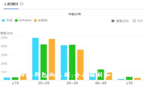 冷钱包与Web钱包的区别：全面解析和最佳选择指南