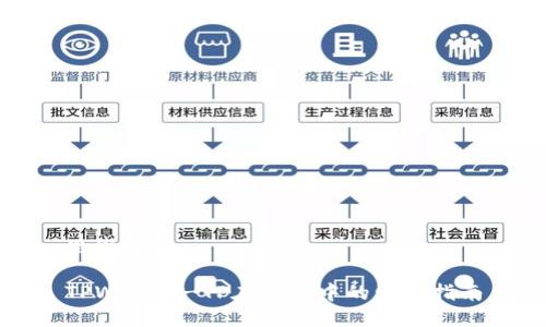 思维导图

TPWallet-TP在英语中的发音指南