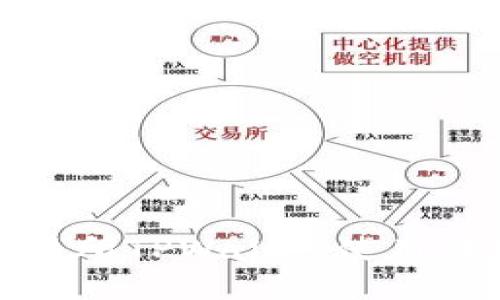 火币交易所TPWallet使用详细教程