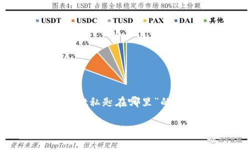 以下是关于“tpwallet私匙在哪里”的、关键词及内容大纲。

如何安全找到和管理您的TPWallet私钥