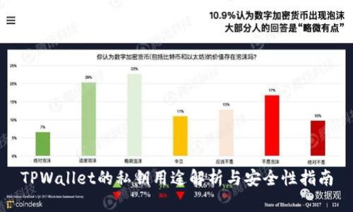 TPWallet的私钥用途解析与安全性指南