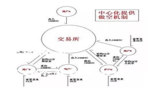 思考一个接近且的

如何有效监控冷钱包里的比特币安全性