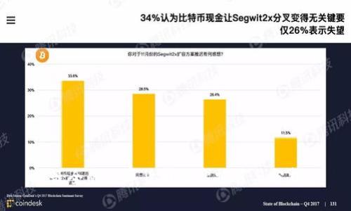 最全的数字货币网站推荐与分析