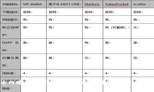 波币网赌交易信息能查到吗？全面解析及应对策略