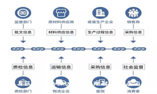 数字货币与区块链的深度解析：理解其发展与未来趋势