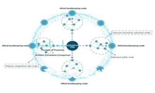 标题: 虚拟币爆仓后是否一定会赔钱？全面解析与应对策略