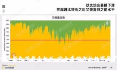 tp冷钱包下载手机版：安全