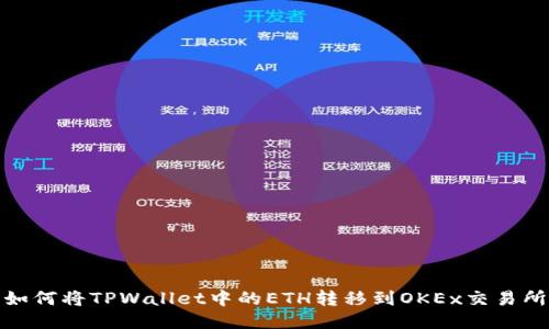 如何将TPWallet中的ETH转移到OKEx交易所