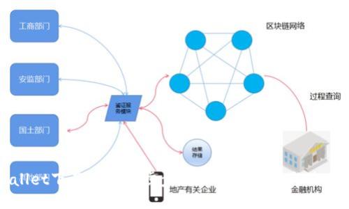 TPWallet下载ISD：一步步教你快速安装与使用指南