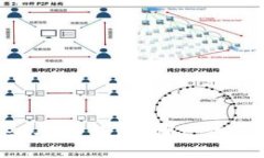 TPWallet与HP钱包：哪一款更适合您?