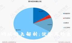 火网交易所官网版特色解析：优势与特色功能一