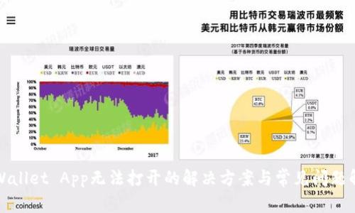 TPWallet App无法打开的解决方案与常见问题解析