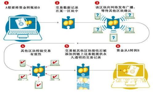 如何安全下载中本聪老版本：完整指南