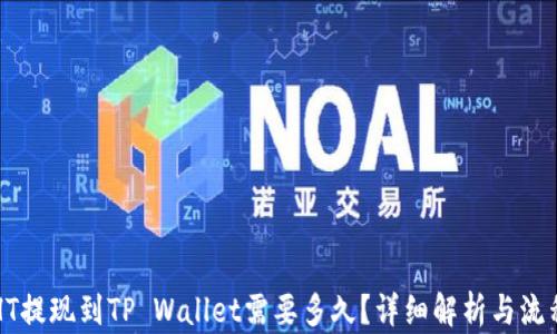 
火币HT提现到TP Wallet需要多久？详细解析与流程指导