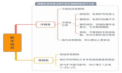 TPWallet被提示有病毒？快速解决方法与安全防护指南