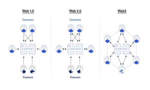 如何制作一个安全的冷钱包U盘-全方位指南