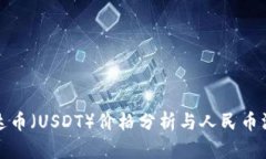 今日泰达币（USDT）价格分