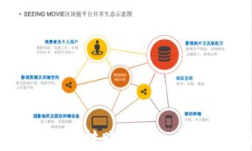 
TPWallet 多链转账指南：一站式解决方案